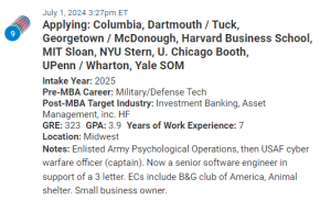 MBA candidate from the military, who has worked in cyber warfare.