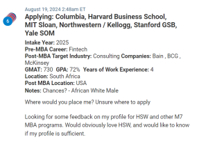 MBA applicant from South Africa, looking at the best MBA programs in the United States.