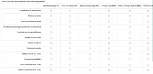 INSEAD Recommendation Questions